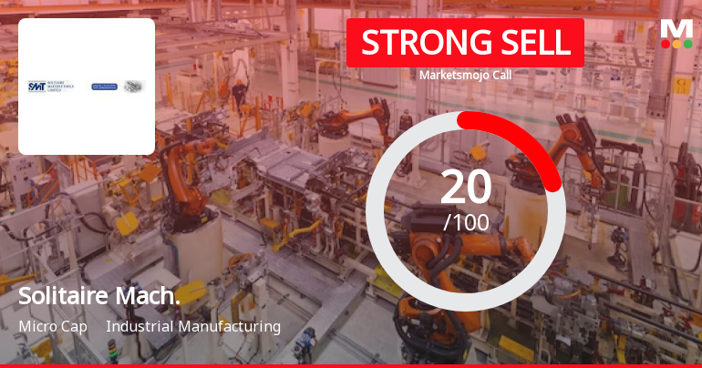 Solitaire Machine Tools Ltd is Rated Strong Sell
