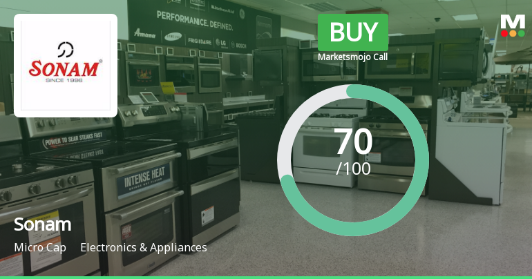 Sonam Ltd is Rated Buy by MarketsMOJO