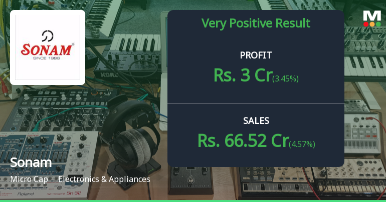 Sonam Ltd Q1 FY27: Revenue Surges 76% YoY But Margin Pressures Emerge