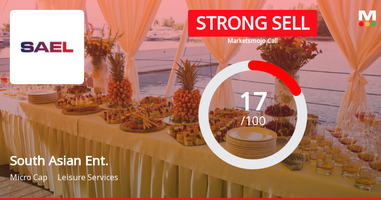 South Asian Enterprises Ltd Downgraded to Strong Sell Amid Technical and Fundamental Weaknesses