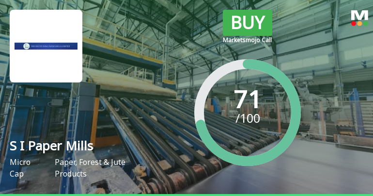 South India Paper Mills Ltd is Rated Buy