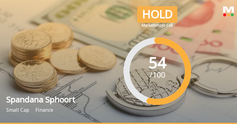 Spandana Sphoorty Financial Ltd is Rated Hold
