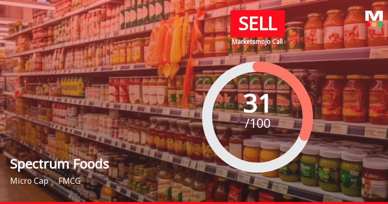 Spectrum Foods Ltd Upgraded to Sell on Valuation and Financial Metrics Improvement