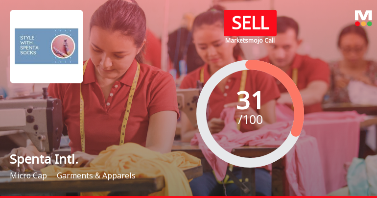 Spenta International Ltd Upgraded to Sell on Technical Improvements Despite Weak Fundamentals