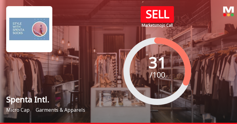 Spenta International Ltd Upgraded to Sell on Technical Improvements Despite Weak Fundamentals