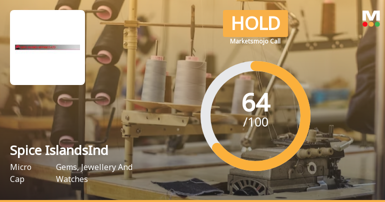 Spice Islands Industries Ltd is Rated Hold