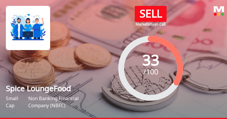 Spice Lounge Food Works Ltd is Rated Sell
