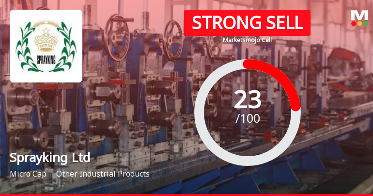 Sprayking Ltd is Rated Strong Sell