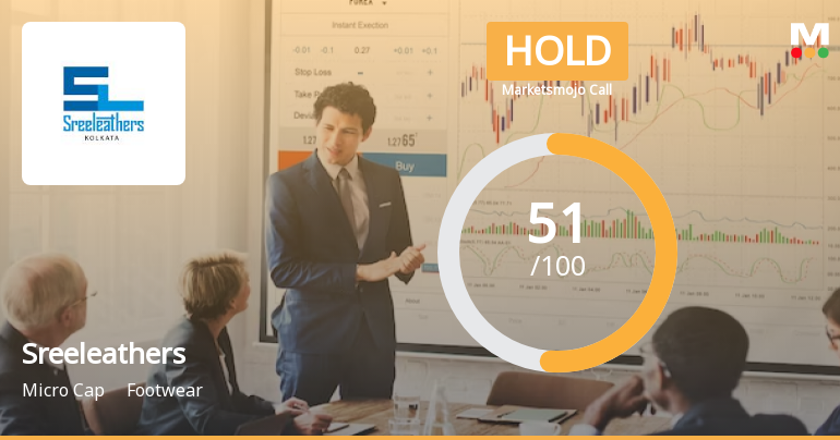 Sreeleathers Ltd. is Rated Hold by MarketsMOJO