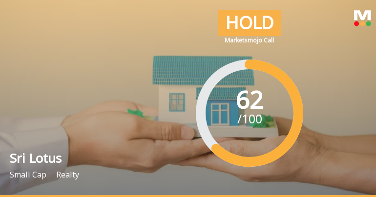 Sri Lotus Developers & Realty Ltd is Rated Hold
