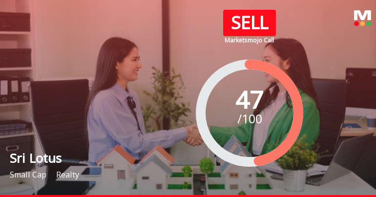 Sri Lotus Developers & Realty Ltd Downgraded to Sell Amid Technical Weakness and Valuation Concerns