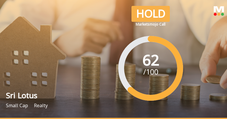 Sri Lotus Developers & Realty Ltd Upgraded to Hold on Technical and Financial Improvements