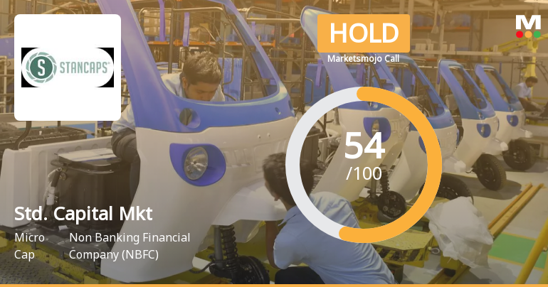 Standard Capital Markets Ltd Upgraded to Hold on Technical and Financial Improvements