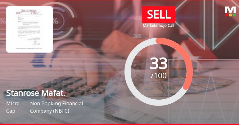 Stanrose Mafatlal Investment & Finance Ltd is Rated Sell