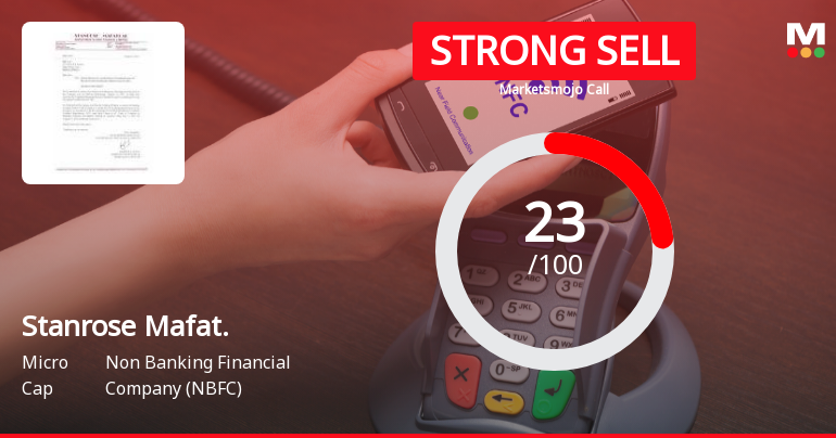 Stanrose Mafatlal Investment & Finance Ltd Downgraded to Strong Sell Amid Weak Fundamentals and Technical Deterioration