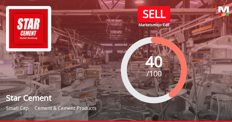 Star Cement Ltd. is Rated Sell by MarketsMOJO
