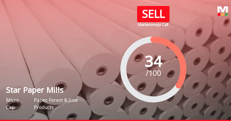 Star Paper Mills Ltd. Upgraded from Strong Sell to Sell on Technical Improvements