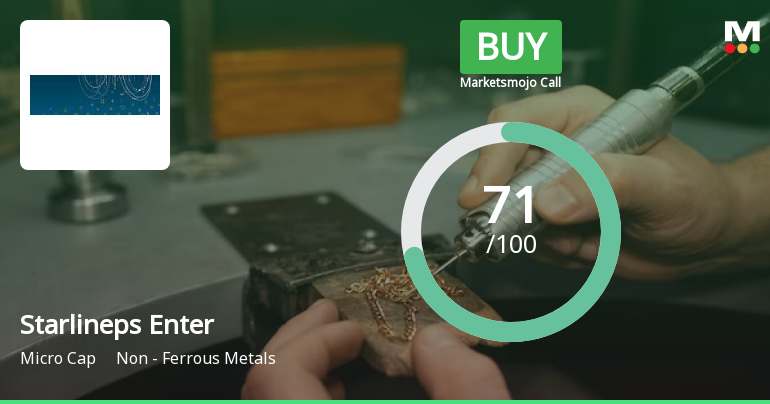 Starlineps Enterprises Ltd is Rated Buy