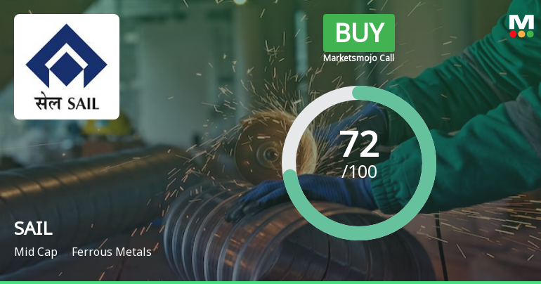 Steel Authority Of India Ltd. is Rated Buy