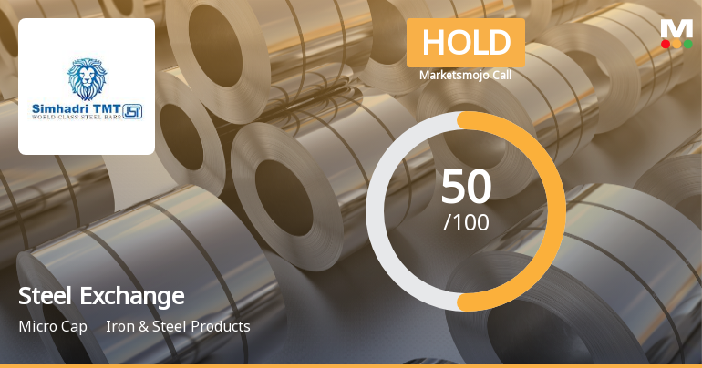 Steel Exchange India Ltd Upgraded to Hold on Improved Valuation and Financial Trends