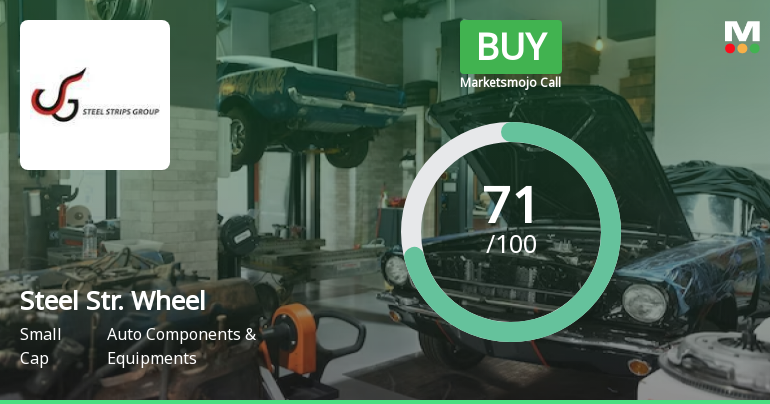 Steel Strips Wheels Ltd is Rated Buy by MarketsMOJO