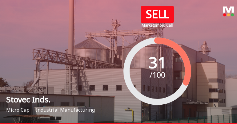 Stovec Industries Ltd Upgraded to Sell on Technical Improvements Despite Weak Financials