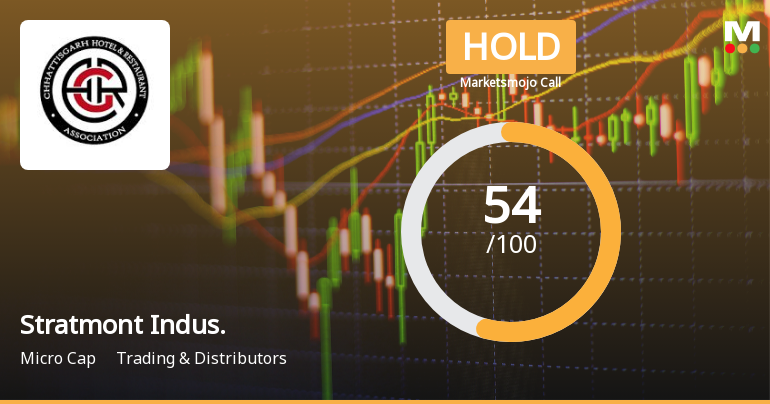 Stratmont Industries Ltd Upgraded to Hold by MarketsMOJO on Improved Technicals and Financials