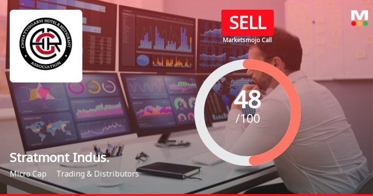 Stratmont Industries Ltd Downgraded to Sell Amid Technical Weakness and Valuation Concerns