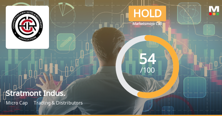 Stratmont Industries Ltd Upgraded to Hold as Technicals Improve Amid Strong Financials