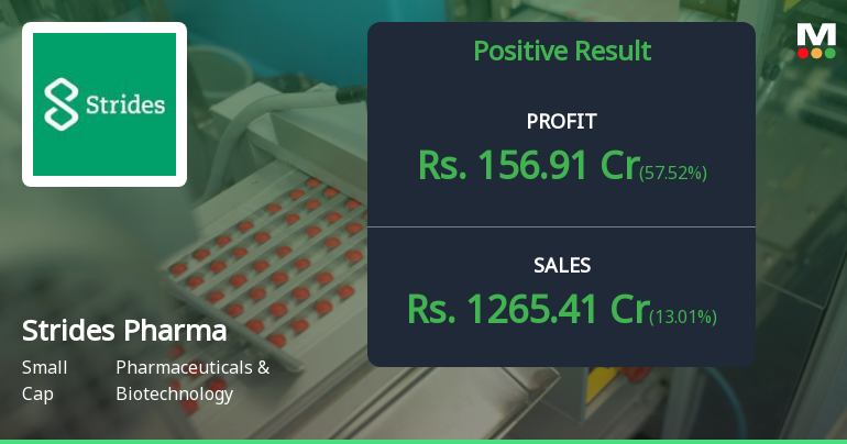 Strides Pharma Q1 FY27: Strong Profit Surge Masks Operating Margin Concerns