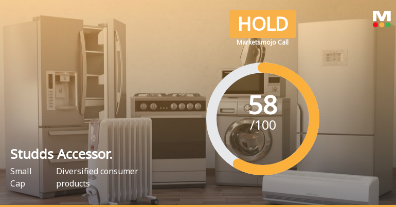 Studds Accessories Ltd is Rated Hold