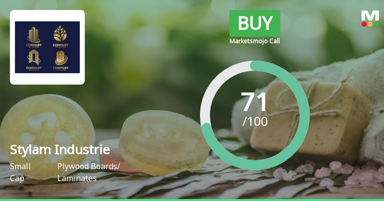 Stylam Industries Ltd is Rated Buy