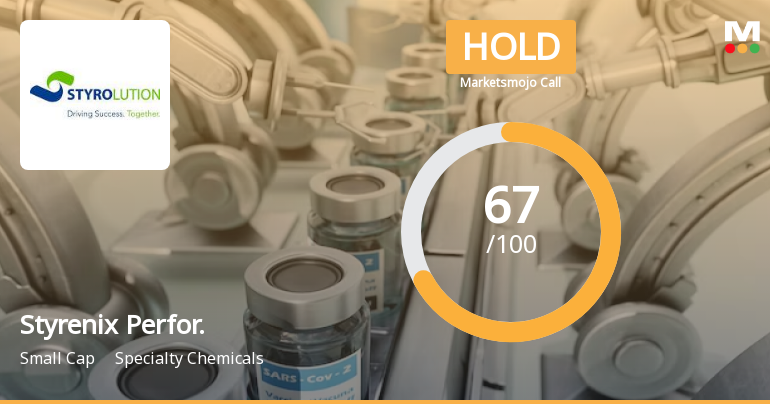 Styrenix Performance Materials Ltd is Rated Hold
