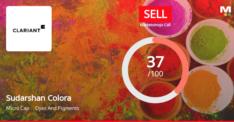 Sudarshan Colorants India Ltd is Rated Sell