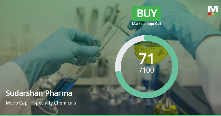 Sudarshan Pharma Industries Ltd Upgraded to Buy on Strong Technical and Financial Performance