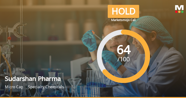 Sudarshan Pharma Industries Ltd Downgraded to Hold Amid Mixed Technical and Financial Signals
