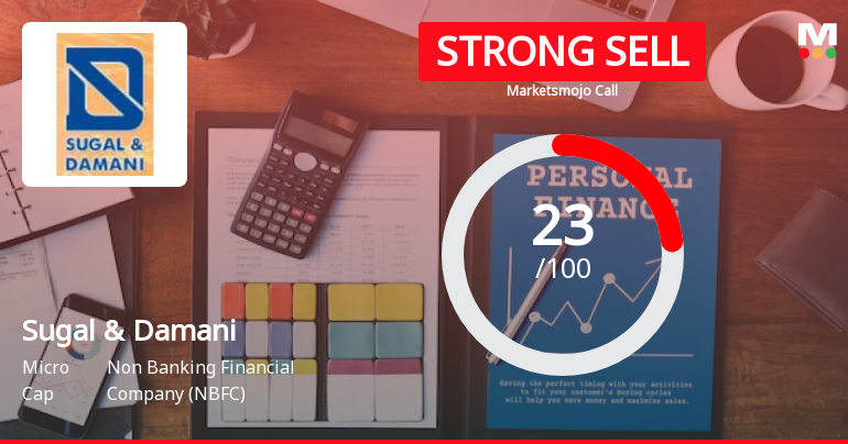 Sugal & Damani Share Brokers Ltd is Rated Strong Sell