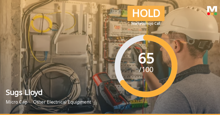 Sugs Lloyd Ltd is Rated Hold by MarketsMOJO
