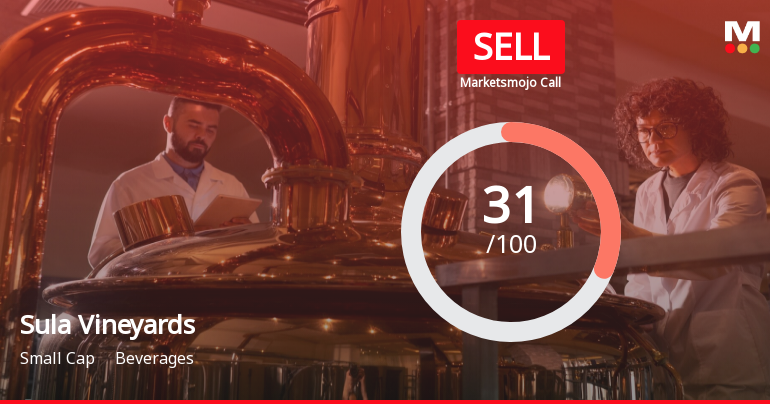 Sula Vineyards Ltd is Rated Sell