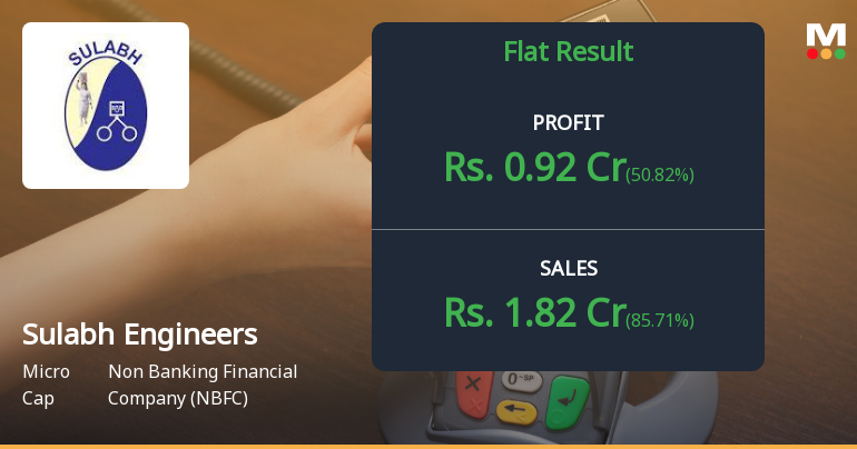 Sulabh Engineers Q1 FY27: Profit Surge Masks Deeper Concerns in Micro-Cap NBFC