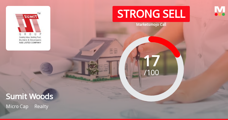 Sumit Woods Ltd is Rated Strong Sell