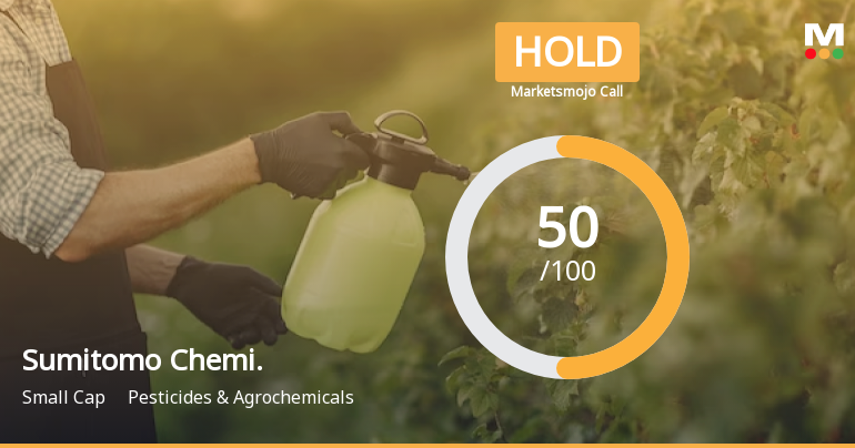 Sumitomo Chemical India Ltd Upgraded to Hold on Technical and Financial Reassessment