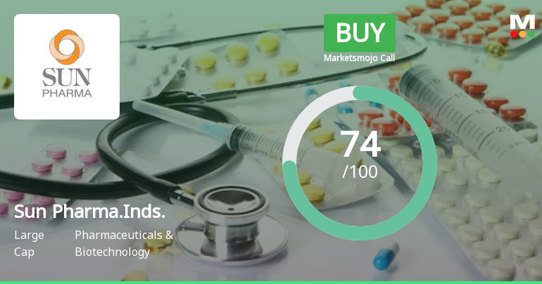 Sun Pharmaceutical Industries Ltd is Rated Buy