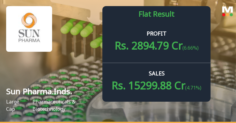 Sun Pharma Q1 FY27: Strong Profit Growth Masks Margin Pressure Concerns