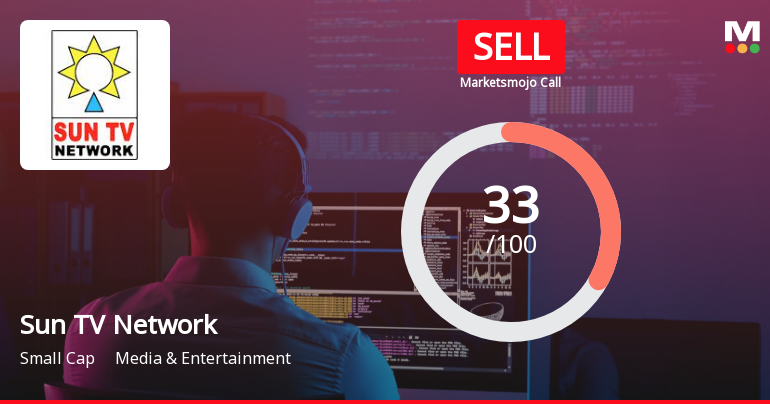 Sun TV Network Ltd. is Rated Sell by MarketsMOJO