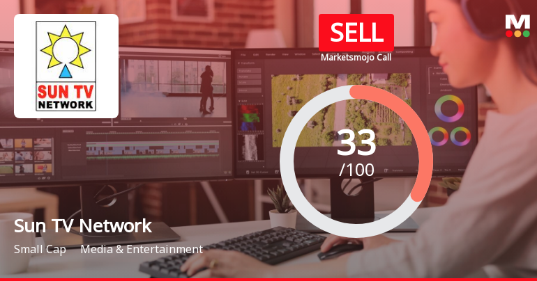 Sun TV Network Ltd. is Rated Sell