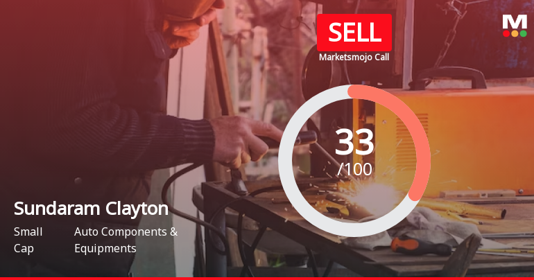 Sundaram Clayton Ltd is Rated Sell