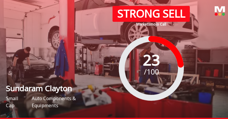 Sundaram Clayton Ltd Downgraded to Strong Sell Amid Weak Fundamentals and Technical Setbacks