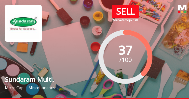 Sundaram Multi Pap Ltd is Rated Sell