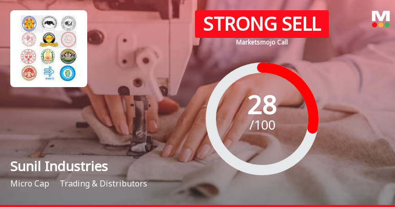 Sunil Industries Ltd is Rated Strong Sell